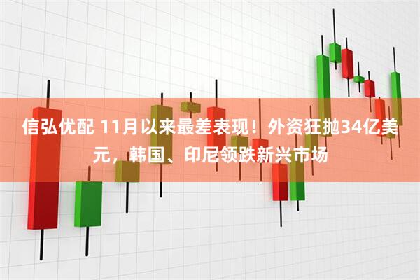 信弘优配 11月以来最差表现！外资狂抛34亿美元，韩国、印尼领跌新兴市场